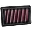 Replacement Element Panel Filter Renault Twingo III 0.9i (from 2014 onwards)