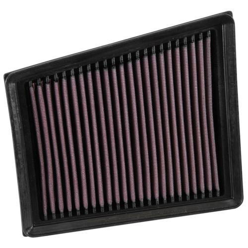 Replacement Element Panel Filter Renault Megane IV 1.2i (from 2016 to 2019)