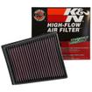 Replacement Element Panel Filter Renault Megane IV 1.7d (from 2018 onwards)