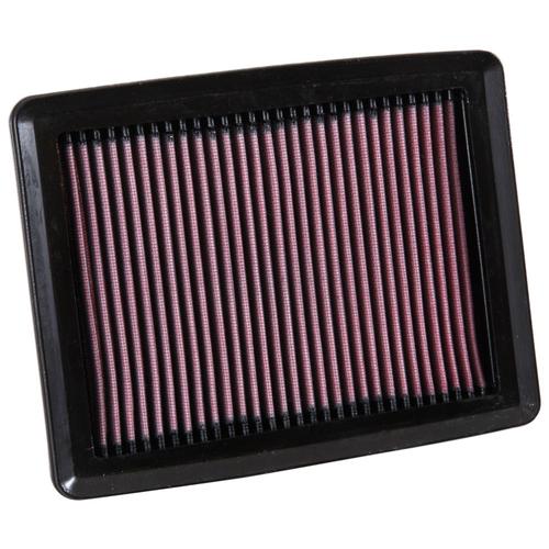 Replacement Element Panel Filter Honda Civic IX/Tourer 2.0 Type R (from 2015 to 2017)
