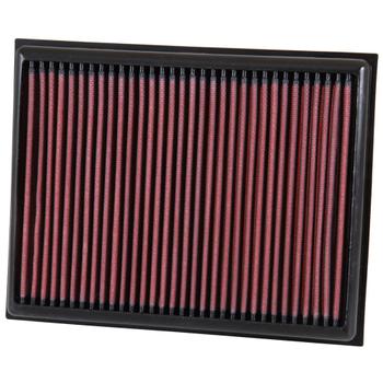 Replacement Element Panel Filter