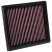 Replacement Element Panel Filter Skoda Fabia III (NJ3/NJ5) 1.6i (from 2014 to 2017)