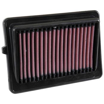 Replacement Element Panel Filter