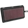 K&N Replacement Element Panel Filter to fit Kia Sorento III (UM) 2.0d (from 2014 onwards)