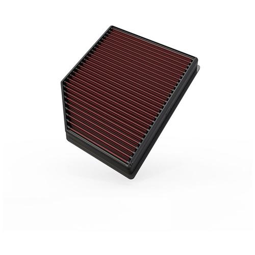 Replacement Element Panel Filter Volvo XC 60 II 2.0i Hybrid (from 2017 onwards)