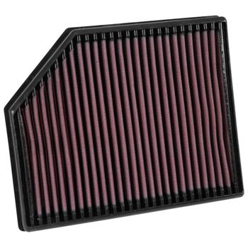 Replacement Element Panel Filter