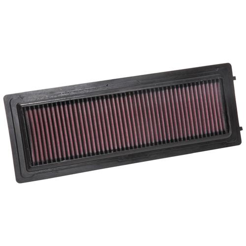 Replacement Element Panel Filter Alfa Romeo Giulia (952) 2.0i (from 2016 onwards)