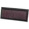 K&N Replacement Element Panel Filter to fit Mercedes C-Class (W205/S205/C205) C63 AMG (from 2014 onwards)