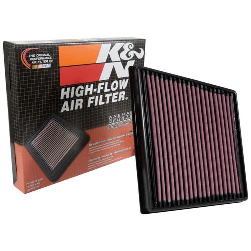 Replacement Element Panel Filter Jaguar XF (JB) 3.0d Right side filter (from 2015 onwards)
