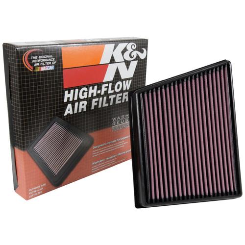 Replacement Element Panel Filter Range Rover Velar (L560) 3.0i Right side filter (from 2017 onwards)