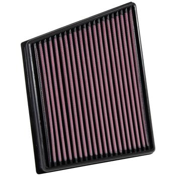 Replacement Element Panel Filter