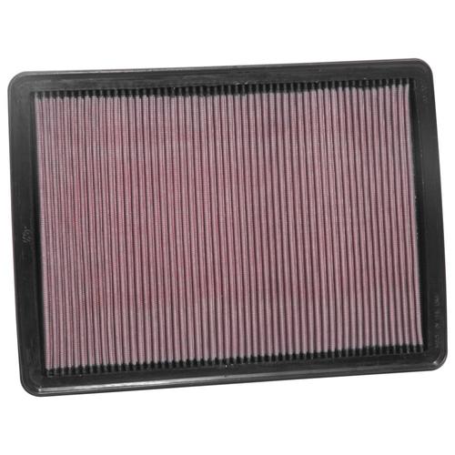 Replacement Element Panel Filter Kia Niro 1.6i (from 2016 onwards)