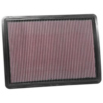 Replacement Element Panel Filter