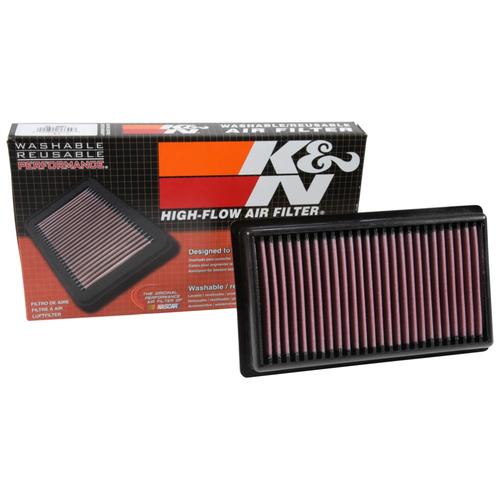 Replacement Element Panel Filter Kia Stonic 1.0i (from 2017 onwards)