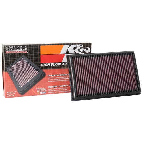 Replacement Element Panel Filter Audi A3 (8YA/8YS) 1.5i (from 2020 onwards)