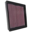 Replacement Element Panel Filter Ford Tourneo Courier 1.5d euro 6 (from 2018 onwards)