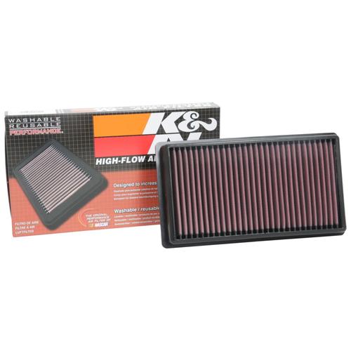 Replacement Element Panel Filter Peugeot Traveller 2.0 BlueHDi (from 2016 onwards)