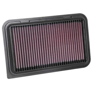 Replacement Element Panel Filter