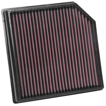 Replacement Element Panel Filter