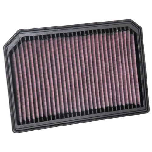 Replacement Element Panel Filter Mercedes GLB (X247) GLB 35 AMG (from 2019 onwards)