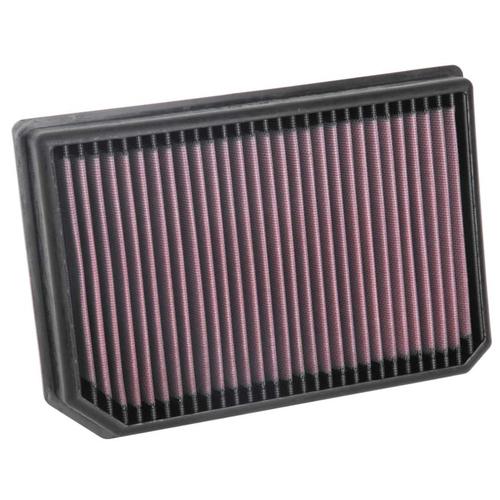 Replacement Element Panel Filter Mercedes CLA (C118) CLA220 (from 2019 onwards)