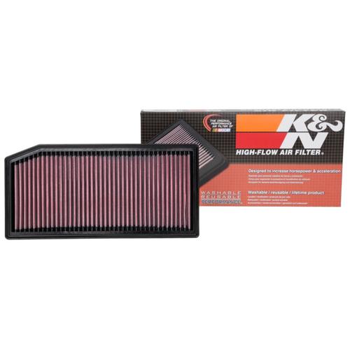 Replacement Element Panel Filter Mercedes GLC (X253) GLC300 (from Jun 2019 onwards)