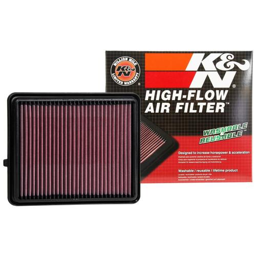 Replacement Element Panel Filter Suzuki Jimny II 1.5i (from 2019 onwards)