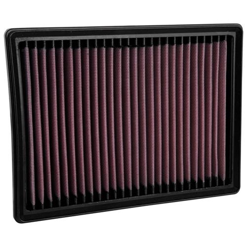 Replacement Element Panel Filter Renault Megane IV 1.8i (from 2018 onwards)