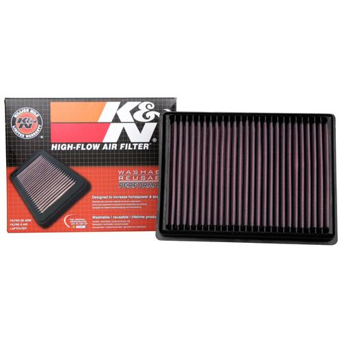 Replacement Element Panel Filter Renault Megane IV 1.8i (from 2018 onwards)