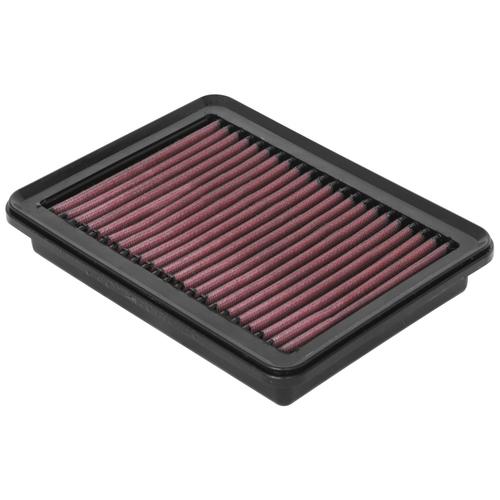 Replacement Element Panel Filter Mazda CX-30 (DM) 2.0i Hybrid 180hp (from 2019 onwards)