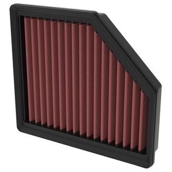 Replacement Element Panel Filter