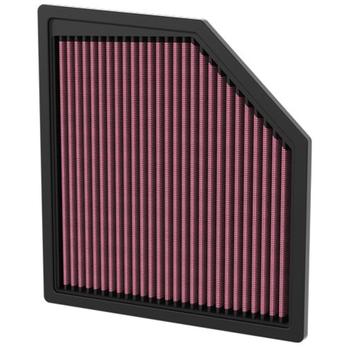 Replacement Element Panel Filter