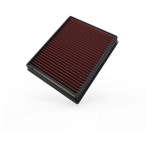 Replacement Element Panel Filter Ford Galaxy III 2.0i (from 2015 to 2019)