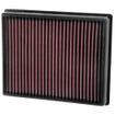 Replacement Element Panel Filter Ford Galaxy III 2.0i (from 2015 to 2019)