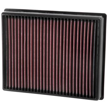 Replacement Element Panel Filter