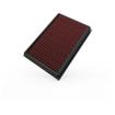 Replacement Element Panel Filter Opel Mokka 1.7d (from 2012 to 2015)