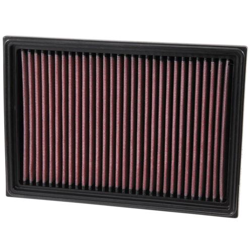 Replacement Element Panel Filter Vauxhall Mokka 1.7d (from 2012 to 2015)