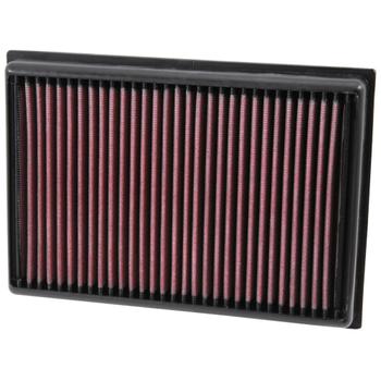 Replacement Element Panel Filter