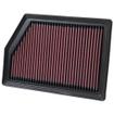 Replacement Element Panel Filter Jeep Cherokee IV (KL) 2.0d (from 2014 to 2019)