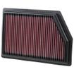 Replacement Element Panel Filter Jeep Cherokee IV (KL) 3.2i (from 2014 to 2019)