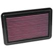 Replacement Element Panel Filter Nissan Qashqai II (J11/JJ11) 1.5d (from 2014 to 2020)