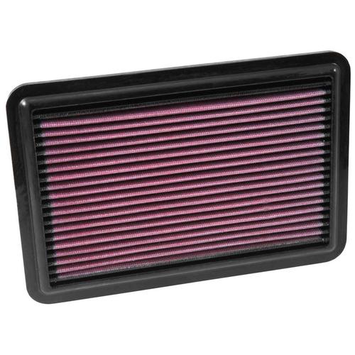 Replacement Element Panel Filter Nissan Qashqai II (J11/JJ11) 1.6i (from 2014 to 2019)