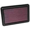 Replacement Element Panel Filter Nissan X-Trail III (T32) 2.5i (from 2014 to 2017)