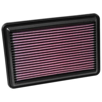 Replacement Element Panel Filter