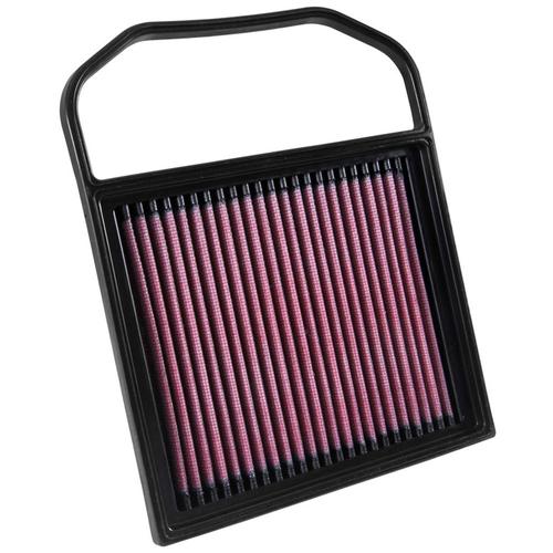 Replacement Element Panel Filter Mercedes GLC (X253) GLC450 AMG (from 2015 onwards)