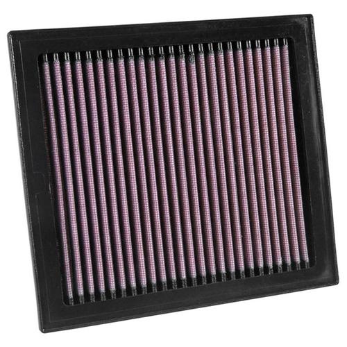 Replacement Element Panel Filter Jeep Compass II (MX) 1.4i (from 2017 onwards)