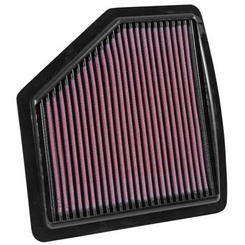 Replacement Element Panel Filter