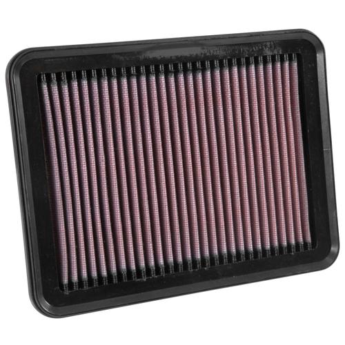 Replacement Element Panel Filter Mazda CX-3 (DK) 1.5d (from 2015 to 2019)