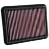 K&N Replacement Element Panel Filter to fit Mazda CX-3 (DK) 1.5d (from 2015 to 2019)