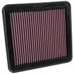 Replacement Element Panel Filter Mazda CX-3 (DK) 2.0i (from 2015 onwards)